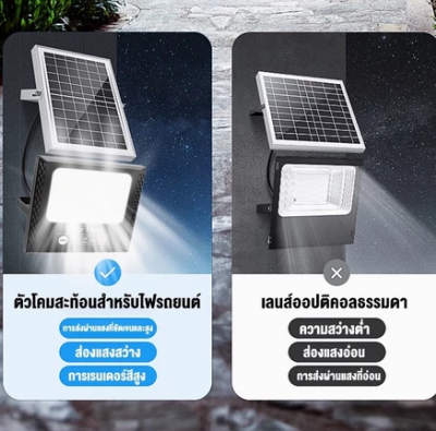 solar lights ไฟโซล่าเซลล์ ค่าไฟฟรี ชาร์จไฟตอนกลางวัน สว่างเมื่อฟ้ามืด กันน้ำและกันฟ้าผ่า